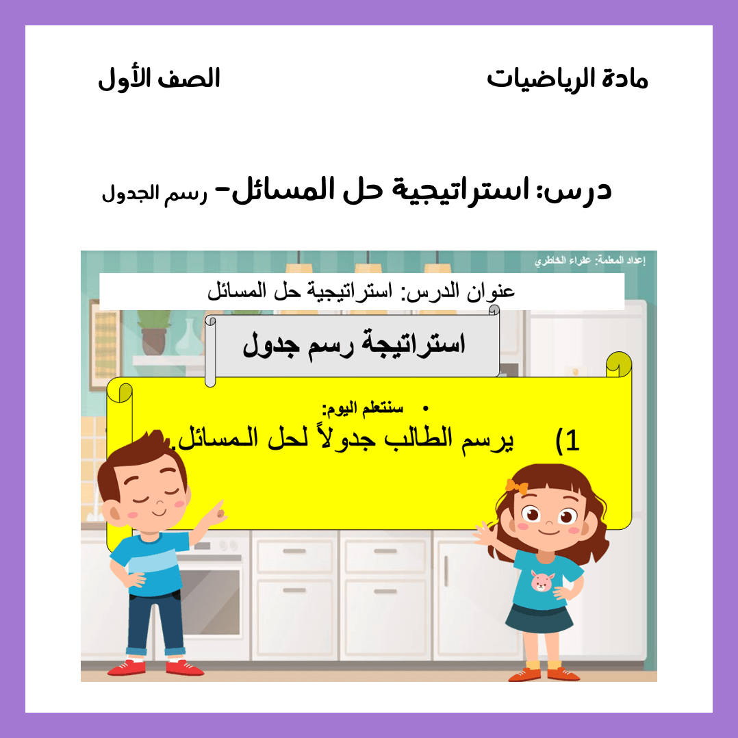 درس استراتيجية حل المسائل- رسم جدول u2013 EDU Fikra